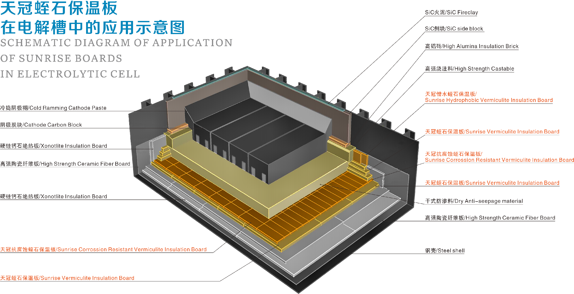 應用(yòng)示意圖.png